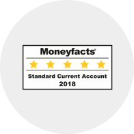 Moneyfacts award